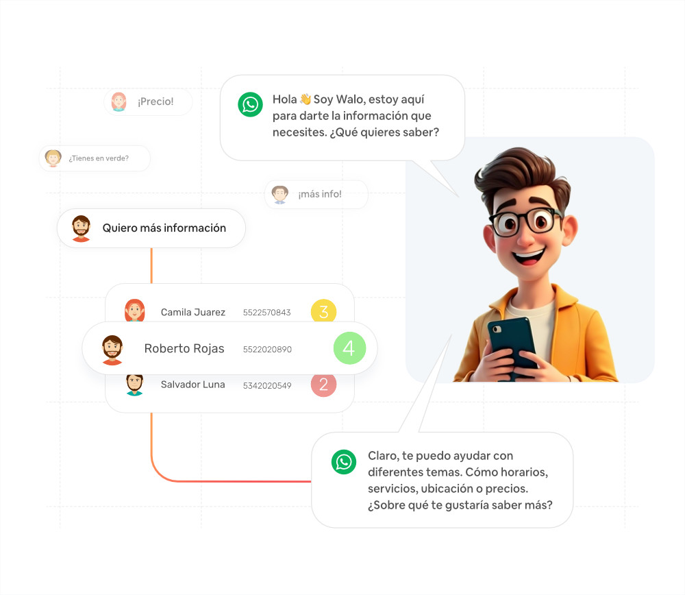 automatizacion-ia-chatbot-informacion
