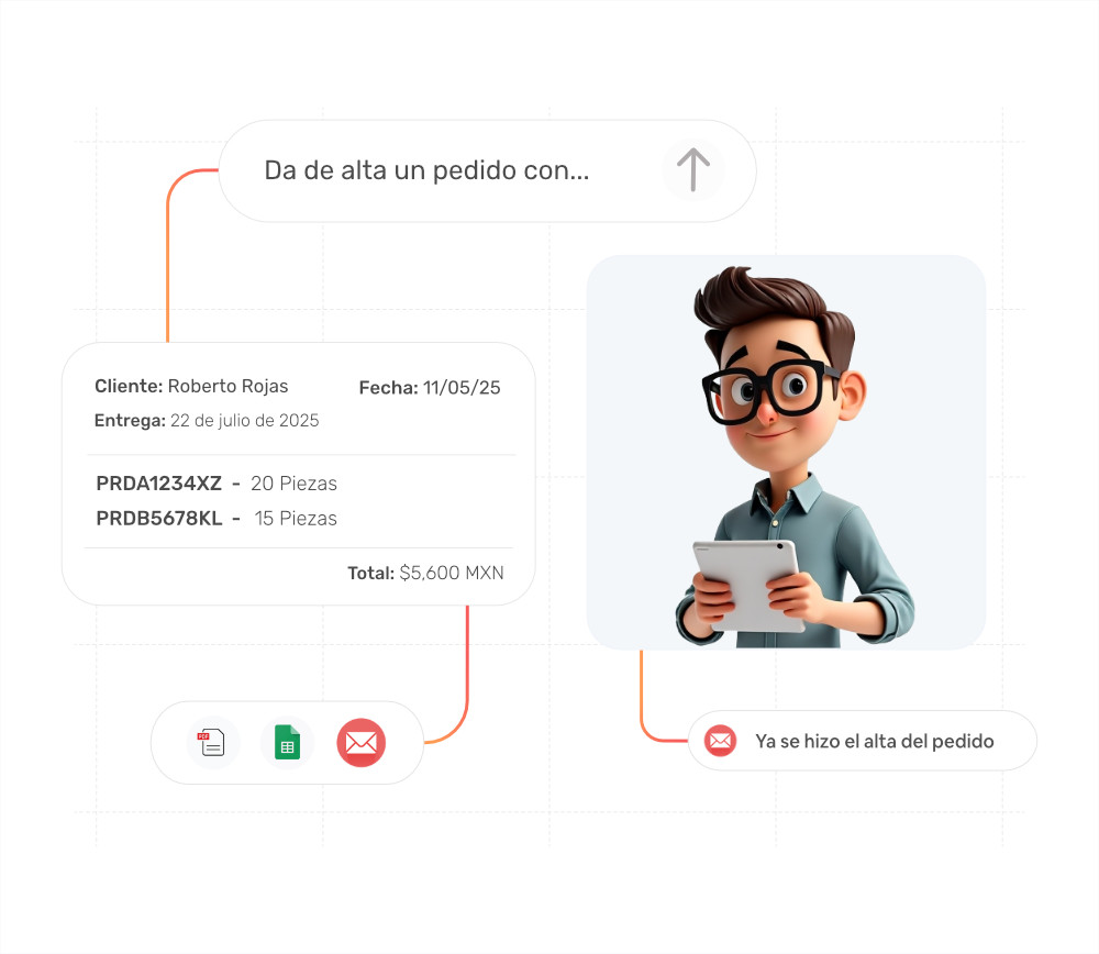 automatizacion-ia-documentos