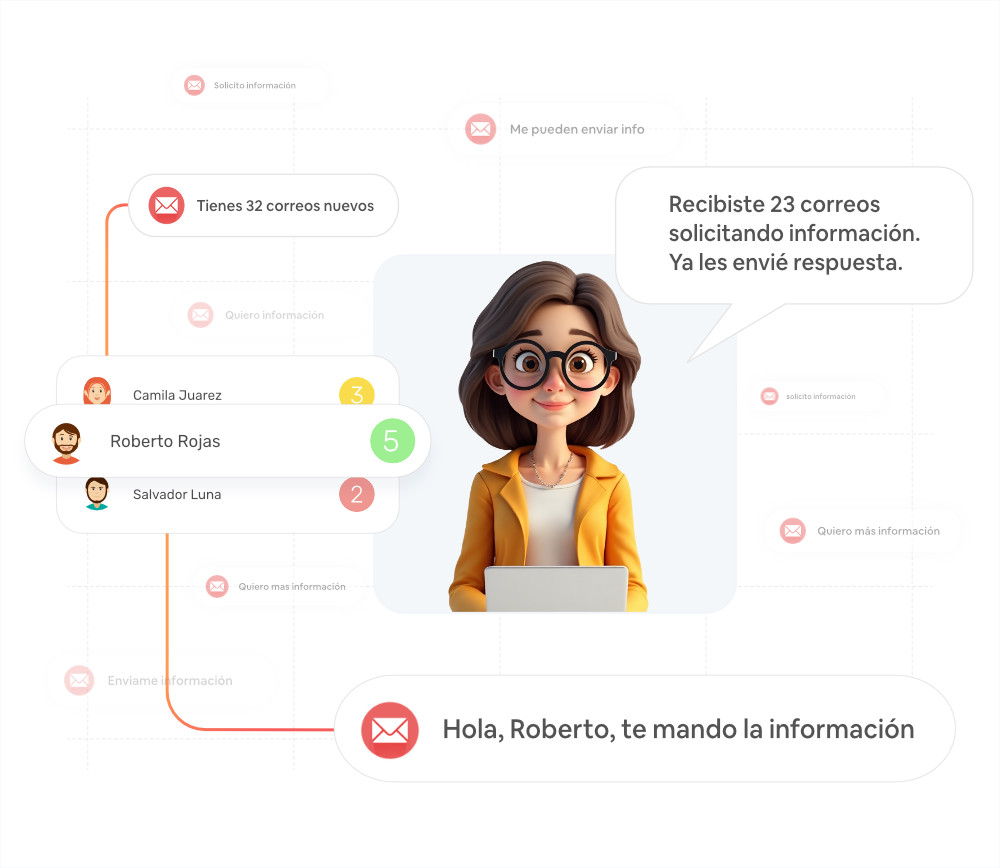 automatizacion-ia-email